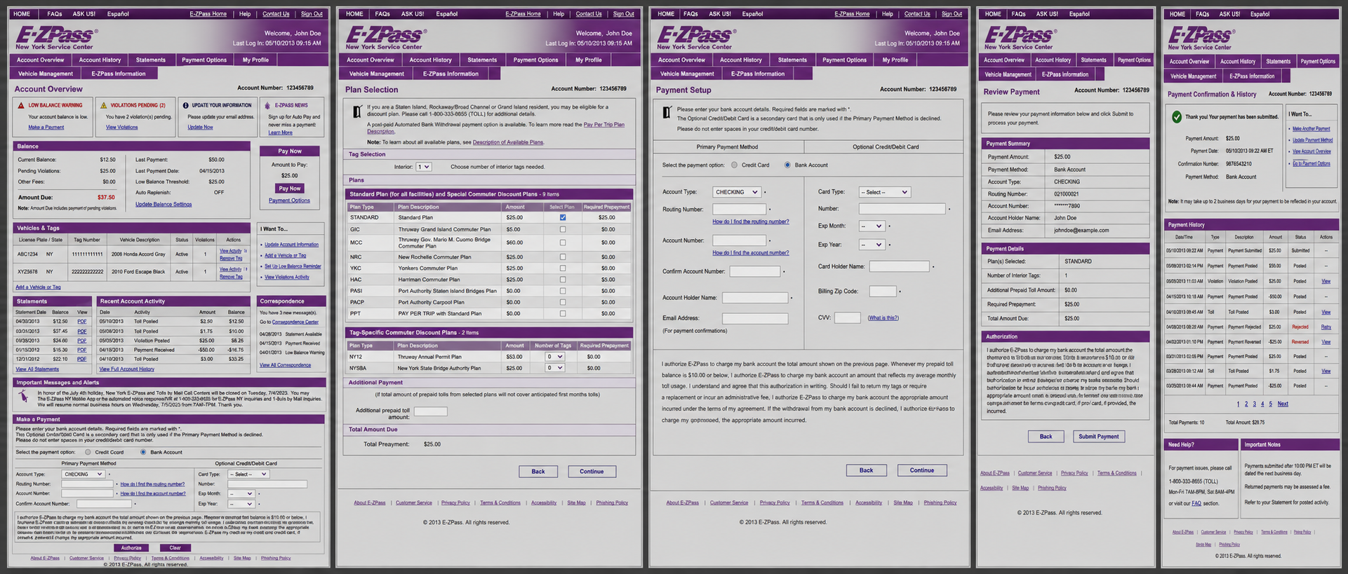 Five-screen legacy E-ZPass journey showing account overview, plan selection, payment setup, payment review, and confirmation with transaction history